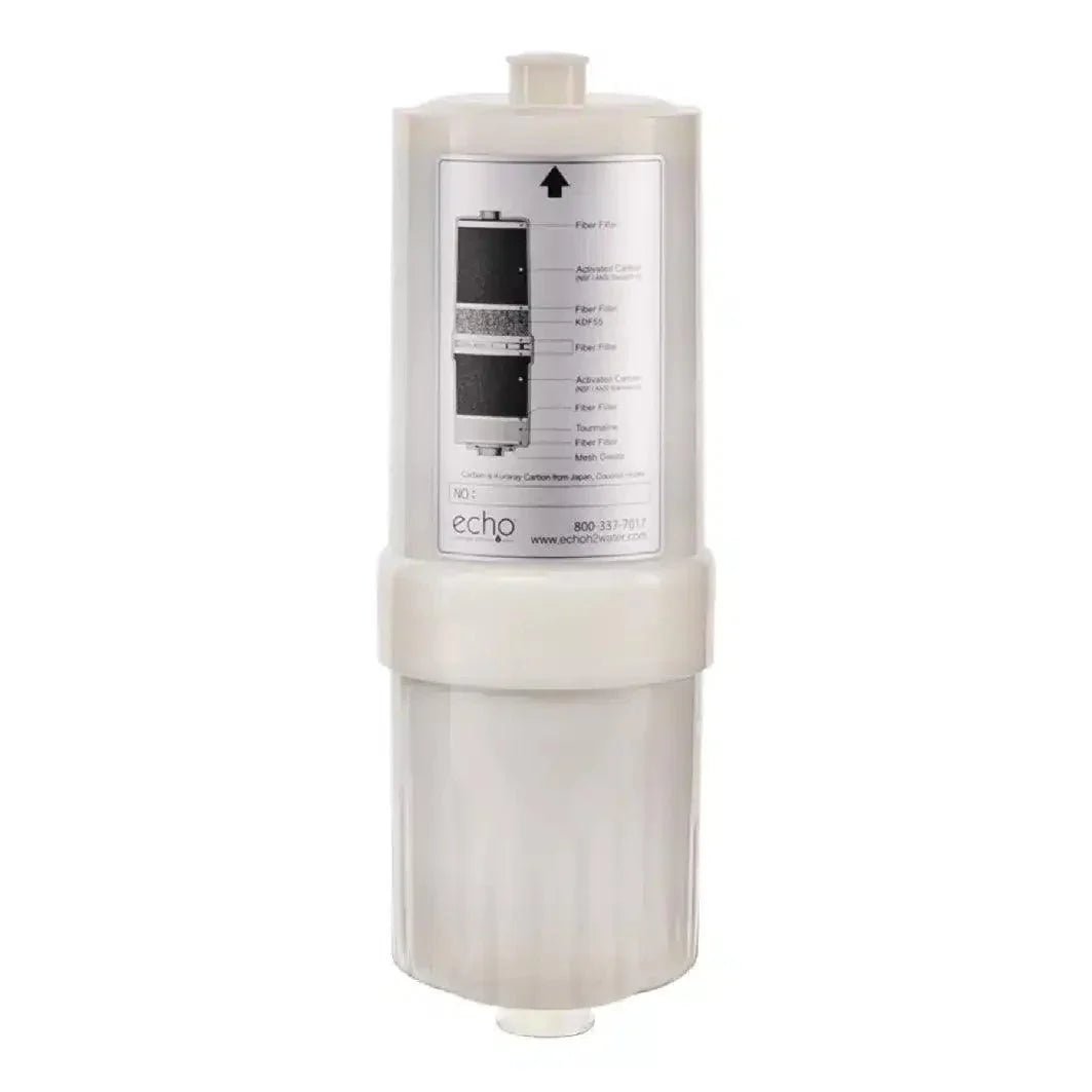 Echo TAG Replacement Filters - The Recovery Outlet