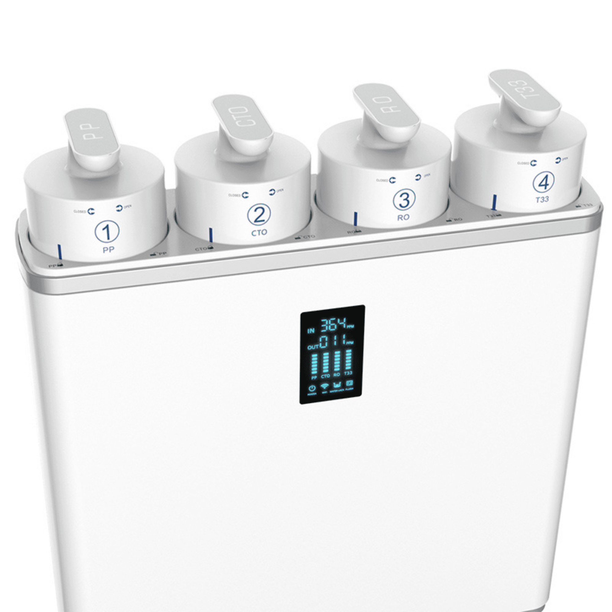 Echo RO Filters - Reverse Osmosis Membrane Filter - The Recovery Outlet