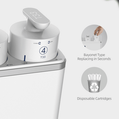 Echo RO™ Water Filter Machine (Tankless Reverse Osmosis) - The Recovery Outlet