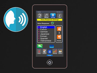 Luraco i9 Max Plus Royal Edition