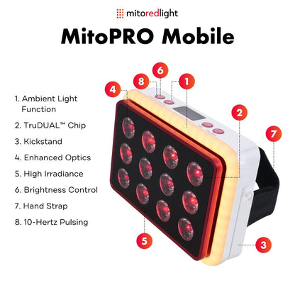 MitoPRO® Mobile | Cutting Edge Portable Red Light Therapy - The Recovery Outlet