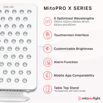MitoPRO X | Red Light Therapy Panel Series - The Recovery Outlet