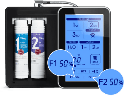 Tyent H2 Hybrid 2025 Model Above - Counter Hybrid Ionizer - The Recovery Outlet