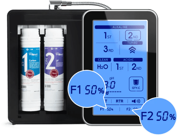 Tyent H2 Hybrid 2025 Model Above - Counter Hybrid Ionizer - The Recovery Outlet