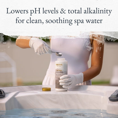 Sirona Spa Down - The Recovery Outlet