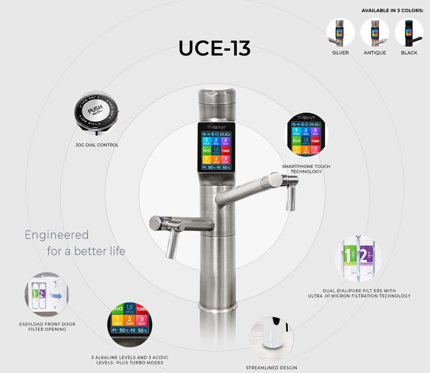 UCE - 13 PLUS Satin Silver - The Recovery Outlet