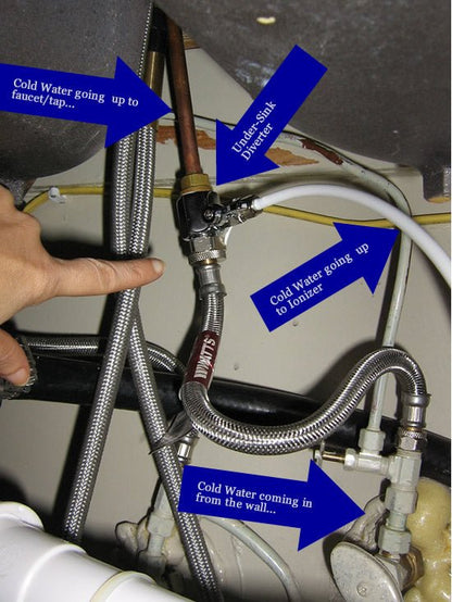 Under - Counter “T” Adapter - The Recovery Outlet