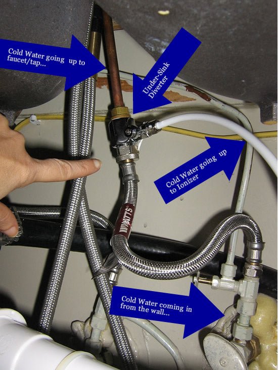 Under - Counter “T” Adapter - The Recovery Outlet