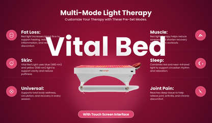 Vital Bed Multi-Mode Light Therapy graphic showing 6 preset modes: Fat Loss, Skin, Universal, Muscle, Sleep, and Joint Pain